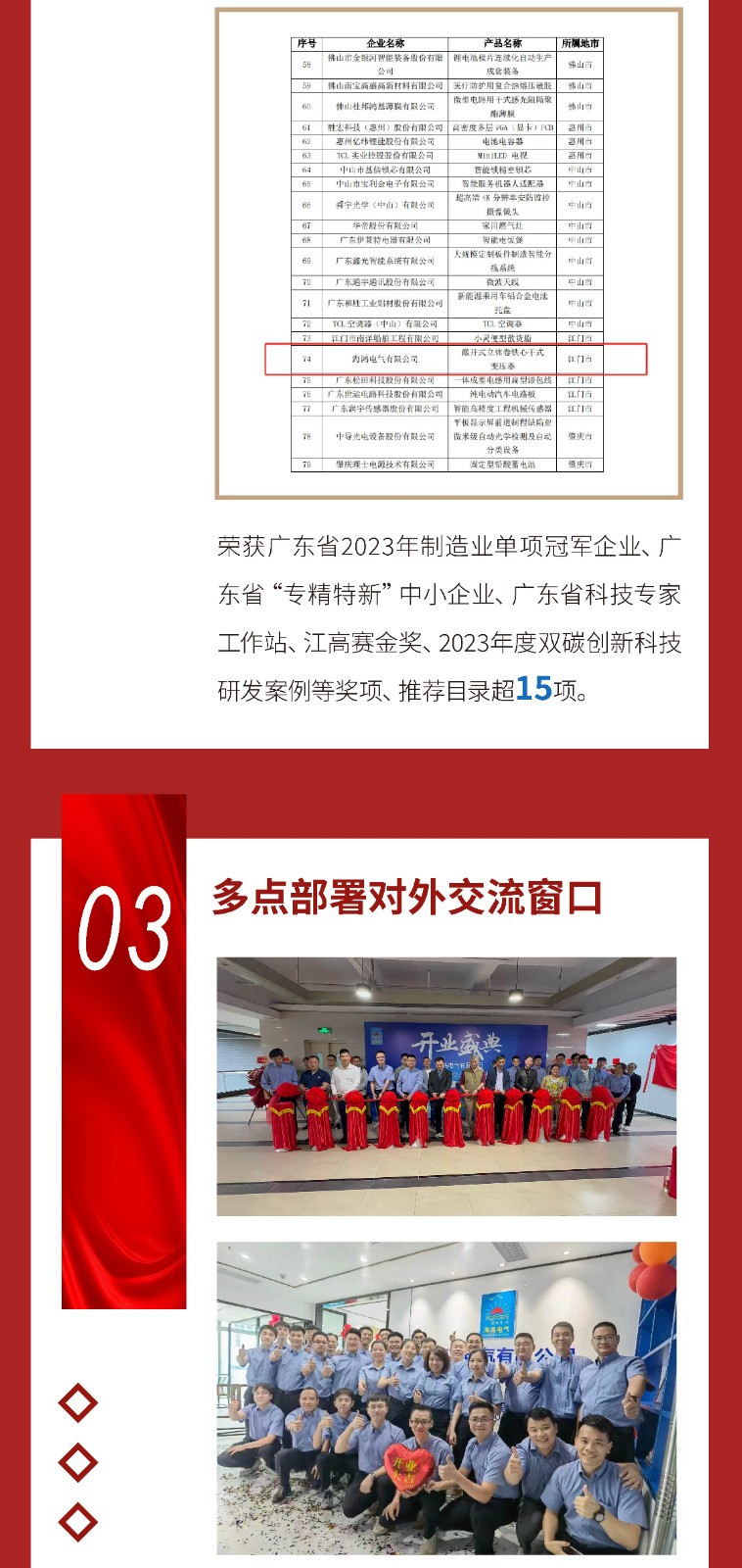 長(zhǎng)圖2024-0104.jpg